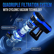 Load image into Gallery viewer, VacLife Stick Vacuum Cleaner, 4-in-1 Cordless Vacuum Cleaner for Hard Floors, Carpets & Hair, Cordless Stick Vacuum Cleaner with Headlight & Quadruple Filtration
