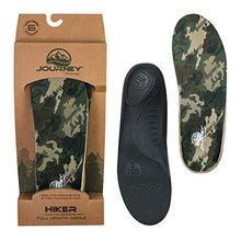 Load image into Gallery viewer, Powerstep unisex adult Powerstep Journey™ Hiker Insoles Athletic Sandal, Camo, 9-9.5 Women 7-7.5 Men US