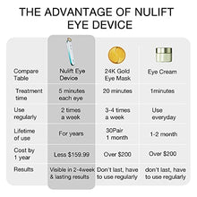 Load image into Gallery viewer, Dark Circles Under Eye Treatment for Women Men | Puffiness | Bags Under Eye | Dark Circle | Wrinkles | RF High Frequency Facial Under Eye Massager Machine, High Frequency Facial Under Eye Machine