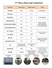 Load image into Gallery viewer, Homey Pet 37" Heavy Duty Metal Open Top Cage w/Floor Grid, Casters and Tray