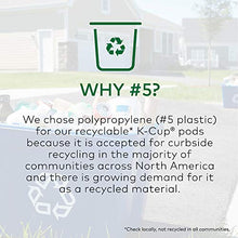 Load image into Gallery viewer, Green Mountain Keurig Decaf Coffee Breakfast Blend, 12 ct