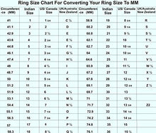Load image into Gallery viewer, Jewelryonclick 4.5 Carat Natural Turquoise Gemstone 925 Sterling Silver Genuine Bold Rings for Men & Boys Astrology Decemebr Birthstone In Size 13