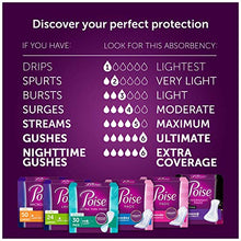 Load image into Gallery viewer, Poise Incontinence Pads, Light Absorbency, Regular Length, 120 Count (4 Packs of 30), Packaging May Vary
