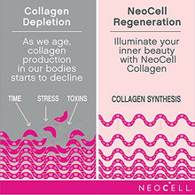 Load image into Gallery viewer, NeoCell Joint Complex, Type 2 Hydrolyzed Collagen Plus Joint & Cartilage Support, 120 Capsules (Package May Vary)