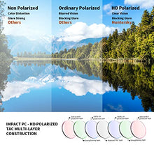 Load image into Gallery viewer, HUNTERSKY HTS Q37 anti-fog polarized Tactical hunting Shooting sunglasses Military Grade Ballistic Impact Protection eye pro army Glasses, Motorcycle riding running driving Gun Range