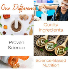 Load image into Gallery viewer, Doctor's Best Glucosamine Chondroitin Msm with optimsm, Supports Healthy Joint Structure, Function & Comfort, Non-GMO, Gluten Free, Soy Free, 360 caps