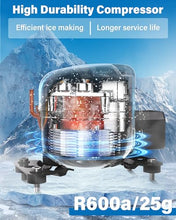 Load image into Gallery viewer, Habitio Nugget Ice Maker, Self-Dispensing Countertop Ice Maker, Pebble Ice Machine with 3L Detachable Water Tank, 33lbs Chewable Ice Cubes /24H, Electric Pellet Ice Maker with Self-Cleaning Function