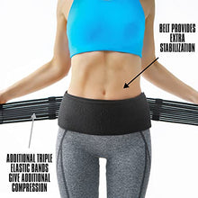 Load image into Gallery viewer, Altapolo Si Belt - Sacroiliac Belt for Women and Men, Si Joint Hip Brace for Lower Back, Leg and Pelvic Support, Lumbar Nerve and Sciatica Pain Relief - Trochanter Belt for Pelvic Tilt Correction