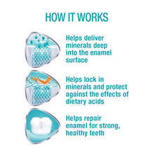 Load image into Gallery viewer, Sensodyne Pronamel Intensive Enamel Repair Toothpaste for Sensitive Teeth, to Reharden and Strengthen Enamel, Clean Mint - 3.4 Ounces