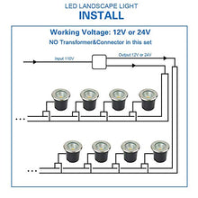 Load image into Gallery viewer, 7w LED Well Lights with Wire Connectrs, Low Voltage Led Landscape Lights ,12V Landscape Lighting IP67 Waterproof for Garden,Driveway, Deck, Tree Up Lights( Warm White 8 Pack))