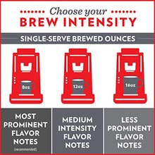 Load image into Gallery viewer, Community Coffee Signature Blend 36 Count Coffee Pods, Dark Roast, Compatible with Keurig 2.0 K-Cup Brewers, 36 Count (Pack of 1)