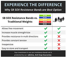Load image into Gallery viewer, SB SOX Resistance Bands Set for Men & Women – Best Workout/Exercise Bands That Don’t Roll Up – Perfect Exercise Equipment for Your Home Gym – Easy to Use, Works Great, Very Durable Elastic (Original)