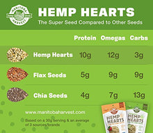 Load image into Gallery viewer, Manitoba Harvest Hemp Hearts Raw Shelled Hemp Seeds, 1lb; with 10g Protein & 12g Omegas per Serving, Non-GMO, Gluten Free - Packaging May Vary