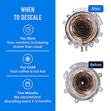 Load image into Gallery viewer, Keurig Compatible Descaling Solution & Keurig Cleaner (2 Uses) Works w/ Keurig Filter, Nespresso Descaling Kit, Breville, Coffee Pot Cleaner & Espresso Machines, Keurig Descaler / Keurig Accessories