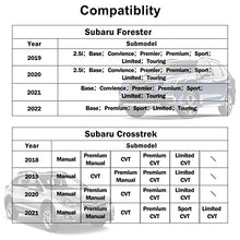 Load image into Gallery viewer, Wireless Charger for Subaru Forester 2019-2022,for Subaru Crosstrek Accessories 2018-2021,for Subaru Impreza Center Console Organizer Wireless Charging Pad