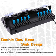 Load image into Gallery viewer, Linkitom 2 in 1 Red/Blue 16 LED Emergency Hazard Warning Strobe Flashing Lights w/Suction Cups for Law Enforcement Car Truck Vehicles Interior Front/Rear Windshield Dash Deck