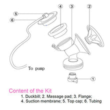 Load image into Gallery viewer, Maymom Flange Kit for Philips Avent Comfort Breastpump, One-Side; Flange, Valve, Tube, Massage Pad, Suction Membrane, Cap