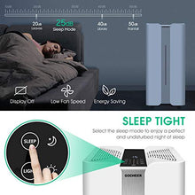Load image into Gallery viewer, Gocheer Air Purifier for Large Room CADR 1,000 Covers 2,500 Sq ft Dual Drive 4-in-1 H13 True HEPA Filters Smart Air Cleaner for Home Eliminate Smoke Dust Pollen Mold Pet Dander Allergens Gases