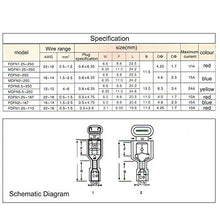 Load image into Gallery viewer, 180pcs Fully Insulated Wire Crimp Terminal Nylon Quick Connectors Wiring Male/Female Spade,YuCool Disconnect Electrical Connectors Assortment Kit AWG 22-16, 16-14, 12-10