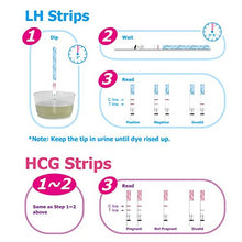 Load image into Gallery viewer, Easy@Home Ovulation Test and Pregnancy Test Kit, 50LH+20HCG Strips Combo+25HCG Strips