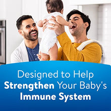 Load image into Gallery viewer, Similac 360 Total Care Infant Formula with 5 HMO Prebiotics, Our Closest Formula to Breast Milk, Non-GMO, Baby Formula Powder, 20.6-oz Tub