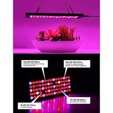 Load image into Gallery viewer, CWH&WEN AC85-265V Growing Lamp Full Spectrum LED Grow Light 2835 Chip Red+Blue+IR+UV Phyto Lamp for Plants Flowers Seedlings Cultivation