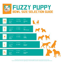 Load image into Gallery viewer, Fuzzy Puppy Flat Sided Pail with Dual Hooks, Snugly Fit On Dog, Cat and Critter Crates & Cages, Heavy Duty Stainless Steel, 1 Quart (FSP-1)