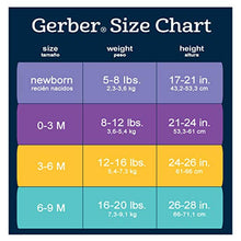 Load image into Gallery viewer, GERBER Baby Girls 5-Pack Variety Onesies Bodysuits, Princess Arrival, 6-9 Months