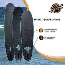 Load image into Gallery viewer, South Bay Board Co. - 7'7/8'4/9'6 Hybrid Surfboards - Wax-Free Soft-Top Surfboard with Hard Epoxy Bottom Decks - Patented Heat Damage Prevention System - Future Fins & Leash Included
