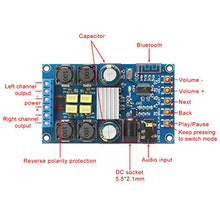 Load image into Gallery viewer, Bluetooth Amplifier Board, DROK Digital Amplifier Wireless BT 3.0 4.0 4.1 Audio Amp Board Headphone 2 Channel 50W+50W Bluetooth Speaker Board Small Amplifier Module with Case