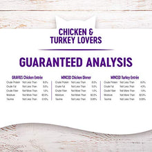 Load image into Gallery viewer, Wellness Chicken & Turkey Lovers Minced and Gravies Variety Pack, 3 oz (Pack of 24)