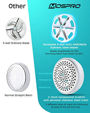 Load image into Gallery viewer, Sweater Fabric Shaver Lint Remover - Upgraded Fabric Defuzzer Rechargeable Electric Lint Fuzz Pills Remover with Quandruple Protection & 2 Replaceable 6-Leaf Blades, Trimmer Effectively Faster by 50%