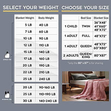 Load image into Gallery viewer, YnM Weighted Blanket — Heavy 100% Oeko-Tex Certified Cotton Material with Premium Glass Beads (Dark Grey, 48''x72'' 15lbs), Suit for One Person(~140lb) Use on Twin/Full Bed