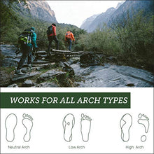 Load image into Gallery viewer, Powerstep unisex adult Powerstep Journey™ Hiker Insoles Athletic Sandal, Camo, 9-9.5 Women 7-7.5 Men US