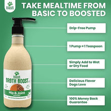 Load image into Gallery viewer, Doggie Dailies Bone Broth for Dogs, 16 FL OZ, Glucosamine and Chondroitin for Dogs to Support Healthy Joints & Flexibility, Tasty Chicken Dog Bone Broth Recipe Helps Maintain Mobility