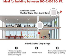 Load image into Gallery viewer, Hiboost Cell Phone Signal Booster Up to 2,000 sq ft for Home & Office, Boosts 3G 4G LTE Voice and Data for All U.S. Carriers - Verizon, T-Mobile, Sprint, AT&T Cellular Repeater Amplifier Kits with APP