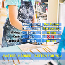 Load image into Gallery viewer, Epoxy-Resin-Crystal-Clear-Kit for Art, Jewelry, Crafts,Coating- 16 OZ Including 8OZ Resin and 8OZ Hardener | Bonus 4 pcs Measuring Cups, 3pcs Sticks, 1 Pair Rubber Gloves by PUDUO