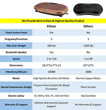 Load image into Gallery viewer, EILISON FitMax 3D Vibration Plate Exercise Machine - Whole Body Workout Vibration Fitness Platform w/Loop Bands - Home Fitness Equipment for Weight Loss, Wellness & Toning(Jumbo Size)