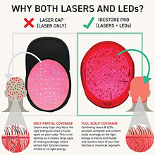 Load image into Gallery viewer, iRestore Professional Laser Hair Growth System - FDA Cleared Laser Hair Loss Treatments for Women and Hair Regrowth for Men with Balding, Thinning Hair