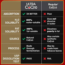 Load image into Gallery viewer, Qunol Ultra CoQ10 100mg 3X Better Absorption Patented Water and Fat Soluble Natural Supplement Form Coenzyme Q10 Antioxidant for Heart Health Packs Softgels, 120 Count