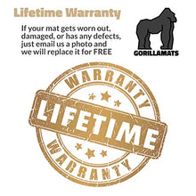 Load image into Gallery viewer, Premium Extra Large Exercise Mat - 9' x 6' x 1/4" Ultra Durable, Non-Slip, Workout Mats for Home Gym Flooring - Plyo, MMA, Cardio Mat - Use with or Without Shoes (108" Long x 72" Wide x 6mm Thick)