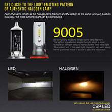 Load image into Gallery viewer, BEAMTECH 9005/HB3 9006/HB4 LED Bulb, S1 Series 8000LM 50W 6500K Extremely Bright CSP Chips Conversion Kit Combo All In One Plug N Play Halogen Replacement