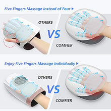 Load image into Gallery viewer, Comfier Wireless Hand Massager with Heat -3 Levels Compression & Heating,Rechargeable Hand Massager Machine for Carpal Tunnel,Ideal Gifts for Women