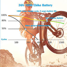Load image into Gallery viewer, Electric Bike Battery 36V 10ah Ebike Lithium Ion Battery Frame Mounted Ebike Battery