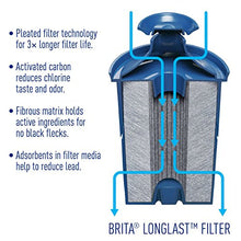 Load image into Gallery viewer, Brita Longlast Water Filter, Longlast Replacement Filters for Pitcher and Dispensers, Reduces Lead, BPA Free - 1 Count