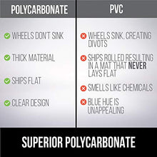 Load image into Gallery viewer, Gorilla Grip Premium Polycarbonate Studded Chair Mat for Carpeted Floor, 48x36, Heavy Duty, Easy Glide Transparent Mats for Chairs, Good for Desks, Office and Home, Protects Floors, with Lip, Clear