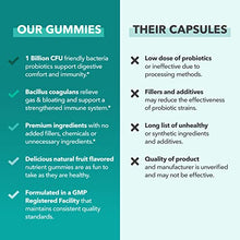 Load image into Gallery viewer, Probiotic Gummies for Digestive Support and Gut Health with 1 Billion CFU of Shelf Stable Microorganisms