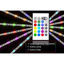 Load image into Gallery viewer, Led Strip Lights 6.56ft for 40-60in TV, PANGTON VILLA USB LED TV Backlight Kit with Remote - 16 Color 5050 LEDs Bias Lighting for HDTV