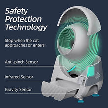 Load image into Gallery viewer, Catlink Self-Cleaning Cat Litter Box, One-Click Scoop, Double Odor Removal, Extra Large Automatic Cat Litter Box, Scoop-Free Covered Cat Robot Litter Box for Cat (Version Young)