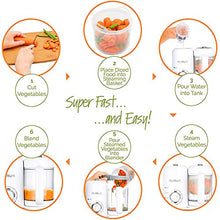 Load image into Gallery viewer, Mumum Baby Food Maker | Blender Grinder Steamer | Defrost, Steam, Cook & Blend with Built in Timer